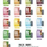 機,diya煙油,叮啞菸油,叮啞煙油,diya菸油,diya,叮啞,diya電子煙,diya主機,diya口味,diya推薦,diya煙彈,diya糖果,diya電子菸,diya電子菸主機,diya口味推薦,diya購買,diya菸彈,diya電子菸購買,diya官網,diya菸彈推薦,電子煙,電子菸推薦,電子煙口味,電子煙推薦,diya糖果口味,叮啞電子煙ptt,叮啞電子煙dcard,叮啞電子煙評價,diya煙彈口味推薦,叮啞主機,diya主機說明書,diya拋棄式四代,diya7000口拋棄式,diya新款電子煙,叮啞電子煙,叮啞口味,叮啞推薦,叮啞煙彈,叮啞糖果,叮啞電子菸,叮啞電子菸主機,叮啞口味推薦,叮啞購買,叮啞菸彈,叮啞拋棄式,diya煙桿,叮啞官網