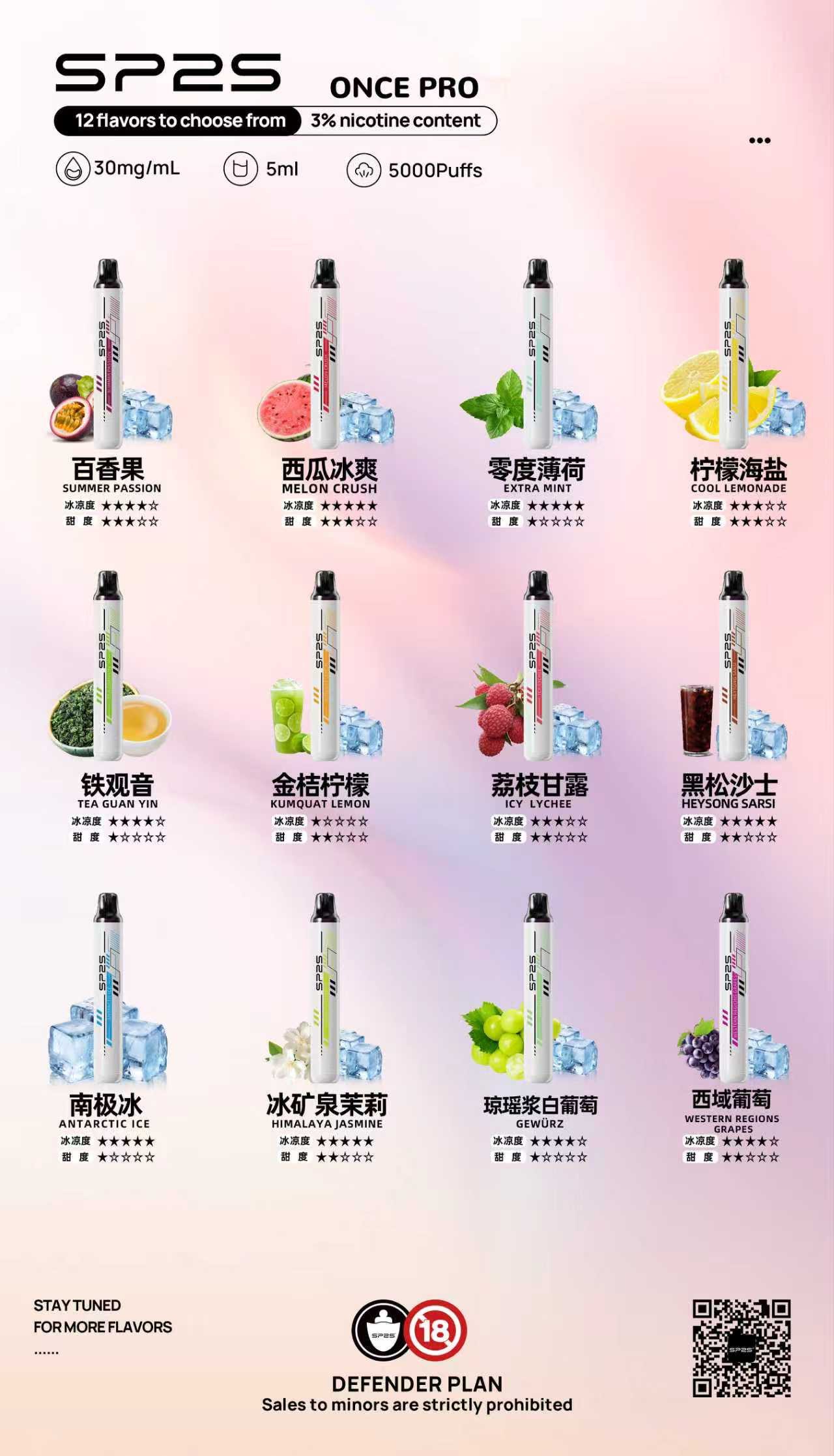 sp2s once5000口│sp2s拋棄式電子煙