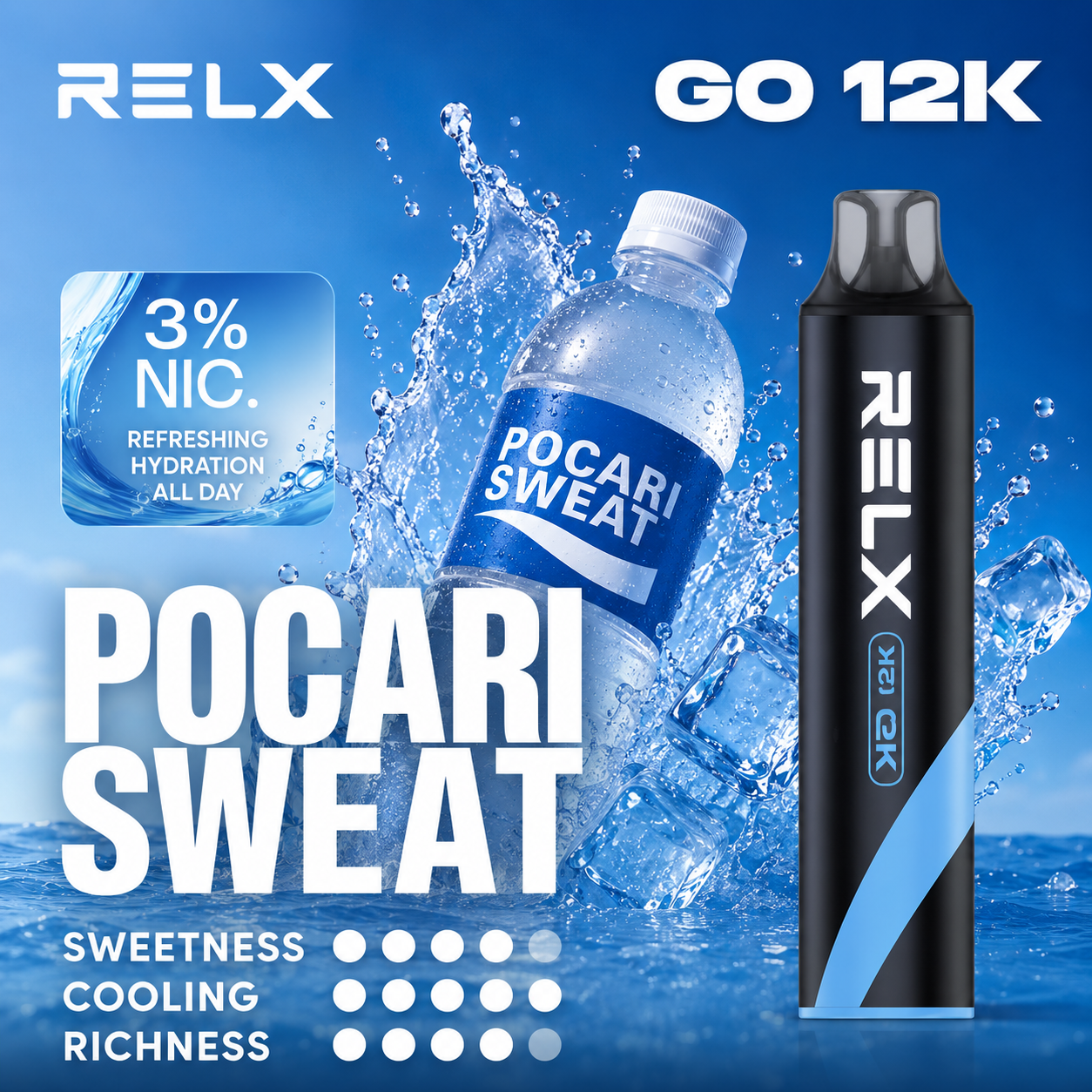 2026 旗艦評測：RELX GO 12K（12000口）寶礦力水得（POCARI SWEAT）風味全面深度解析與真偽辨識指南